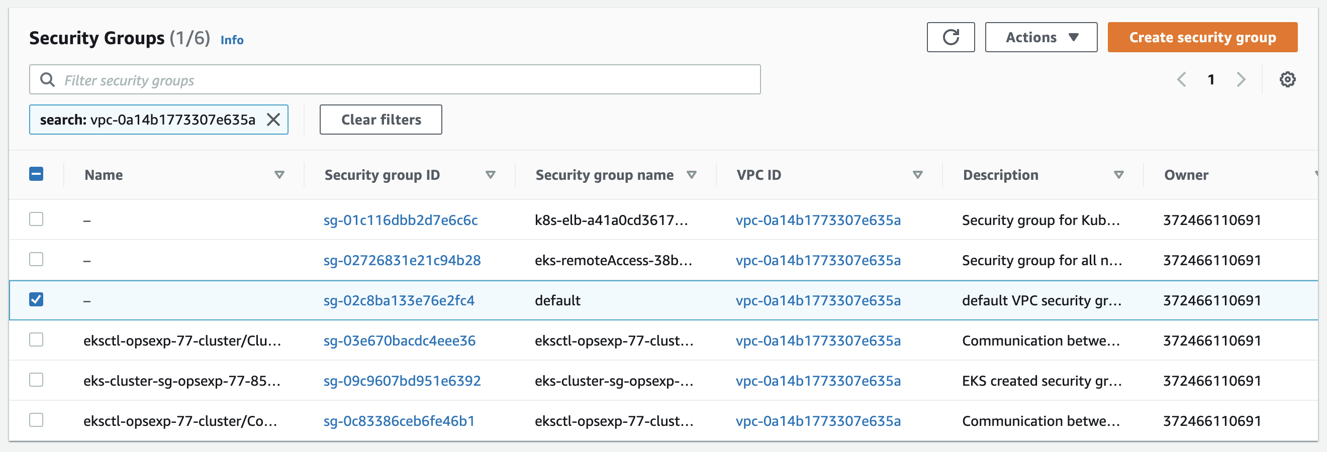 VPC Default Security Group