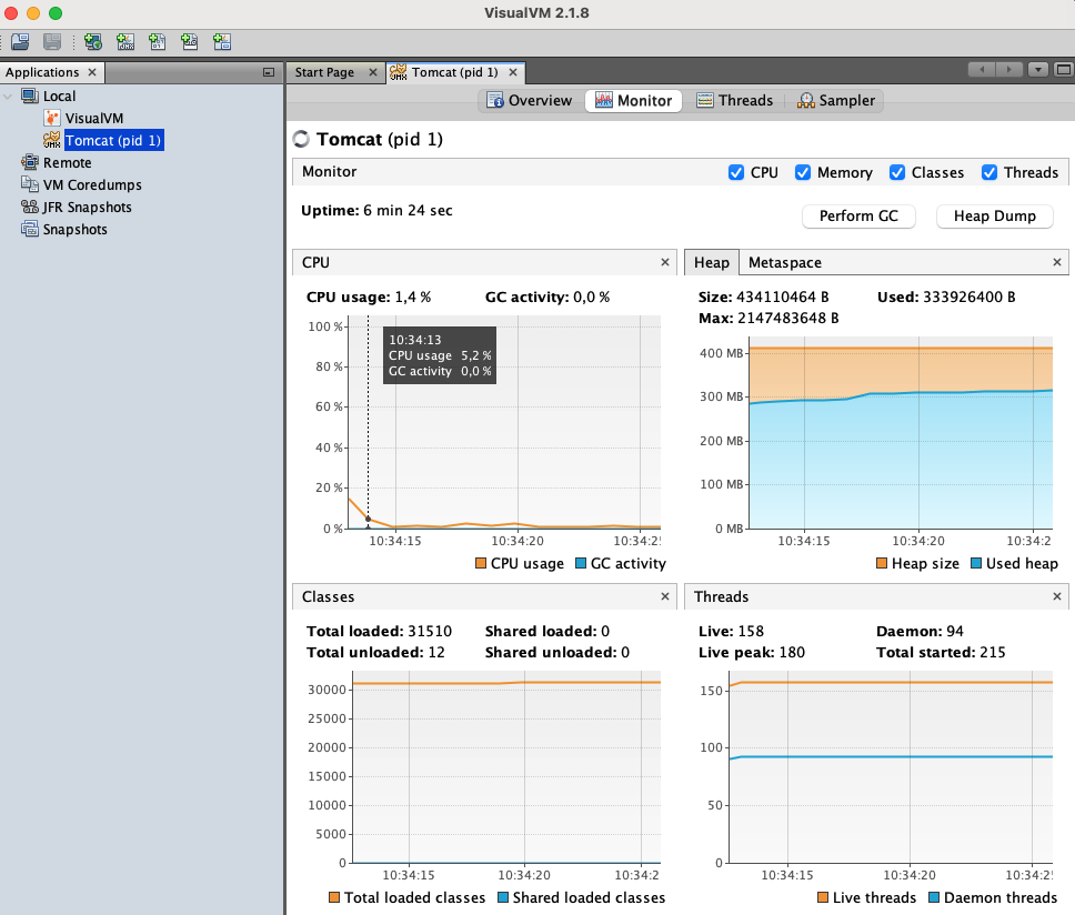 VisualVM connected to acs pod